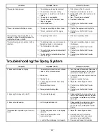 Preview for 87 page of Toro Multi Pro 5800-D Operator'S Manual