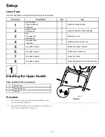 Preview for 6 page of Toro Power Max 724 OE Operator'S Manual