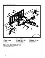 Preview for 58 page of Toro ProCore SR Series Service Manual