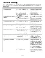 Preview for 18 page of Toro Recycler 20367 Operator'S Manual