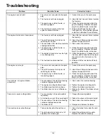 Preview for 19 page of Toro Recycler 20952 Operator'S Manual