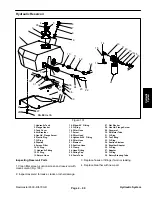 Preview for 187 page of Toro REELMASTER 6500 D Service Manual