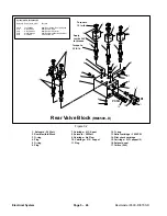 Preview for 246 page of Toro REELMASTER 6500 D Service Manual