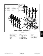 Preview for 247 page of Toro REELMASTER 6500 D Service Manual