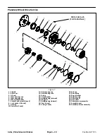 Preview for 224 page of Toro Reelmaster 7000 Service Manual