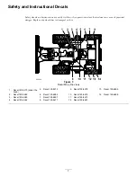 Preview for 7 page of Toro RT600 Operator'S Manual