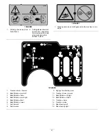 Preview for 9 page of Toro RT600 Operator'S Manual