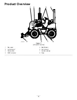 Preview for 14 page of Toro RT600 Operator'S Manual