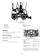 Preview for 15 page of Toro RT600 Operator'S Manual