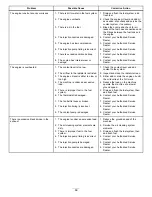 Preview for 69 page of Toro RT600 Operator'S Manual