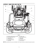 Preview for 13 page of Toro SL500 Operator'S Manual