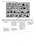 Preview for 9 page of Toro TimeCutter 5000C Operator'S Manual