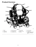 Preview for 11 page of Toro TimeCutter 5000C Operator'S Manual