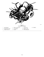 Preview for 12 page of Toro TimeCutter 5000C Operator'S Manual