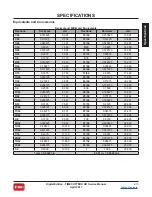 Preview for 19 page of Toro TIMECUTTER HD 74864 Service Manual