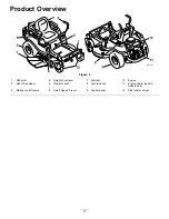 Preview for 13 page of Toro TimeCutter MX 4260 Operator'S Manual