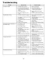 Preview for 46 page of Toro TimeCutter MX 4260 Operator'S Manual