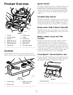 Preview for 11 page of Toro TimeCutter SS 3216 Operator'S Manual