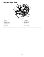 Preview for 13 page of Toro TimeCutter SS 5000 Operator'S Manual