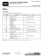 Toro TimeCutter SW Series Setup Instructions preview