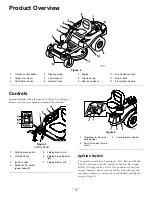 Preview for 13 page of Toro TimeCutter SW3200 Operator'S Manual