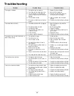 Preview for 48 page of Toro TimeCutter SW3200 Operator'S Manual