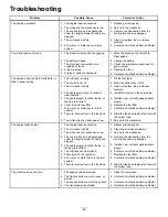 Preview for 48 page of Toro TimeCutter SWX 5050 Operator'S Manual