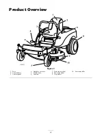 Preview for 12 page of Toro TimeCutter Z380 Operator'S Manual