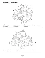 Preview for 12 page of Toro TimeCutter Z4235 Operator'S Manual