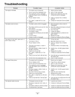 Preview for 43 page of Toro TimeCutter Z4235 Operator'S Manual