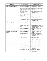 Preview for 47 page of Toro TimeCutter ZD420 Operator'S Manual