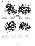 Preview for 14 page of Toro TimeCutter ZS 4200 Operator'S Manual