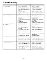 Preview for 50 page of Toro TimeCutter ZS 4200 Operator'S Manual