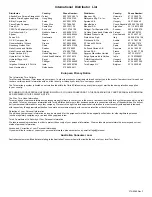 Preview for 55 page of Toro TimeCutter ZS 4200 Operator'S Manual