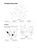 Preview for 11 page of Toro TimeCutter ZX440 Operator'S Manual