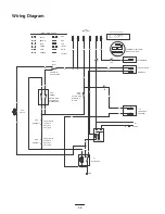 Preview for 36 page of Toro TimeCutter ZX480 Operator'S Manual