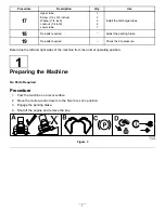 Preview for 7 page of Toro TITAN Operator'S Manual