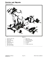 Preview for 39 page of Toro TITAN Service Manual