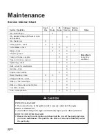 Preview for 24 page of Toro Wheel Horse 16-38 XLE Operator'S Manual