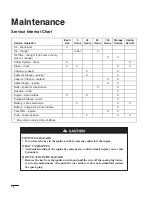 Preview for 18 page of Toro Wheel Horse 16-44 HXLE Operator'S Manual