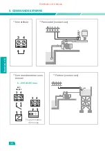 Preview for 36 page of toscano vigilec zero V1Z User Manual