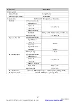 Preview for 24 page of Toshiba teli BU Series Specifications