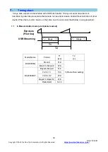 Preview for 35 page of Toshiba teli BU Series Specifications