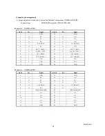 Preview for 17 page of Toshiba teli CSC12M25BMP19 Operation Manual