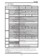 Preview for 17 page of Toshiba 1000 VA Operation Manual