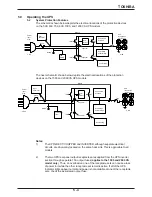 Preview for 18 page of Toshiba 1400 Plus Series Operation Manual