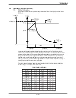 Preview for 20 page of Toshiba 1400 Plus Series Operation Manual