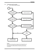 Preview for 22 page of Toshiba 1400 Plus Series Operation Manual