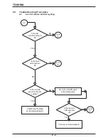 Preview for 23 page of Toshiba 1400 Plus Series Operation Manual