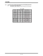 Preview for 34 page of Toshiba 1400RE Series Operation Manual